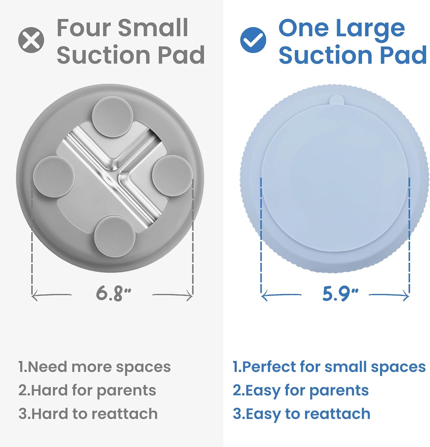 Comparison image showing a four small suction pad set (6.8") versus one suction pad (5.9")